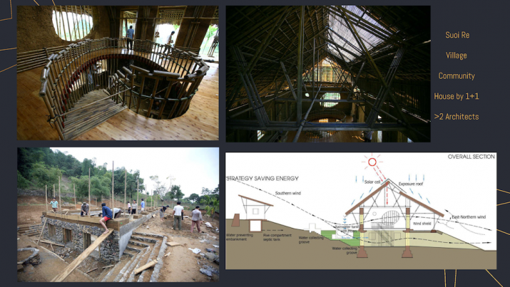 Collage of four images of architecture from the Suoi Re Village Community House by 1+1>2 Architects